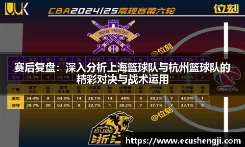 赛后复盘：深入分析上海篮球队与杭州篮球队的精彩对决与战术运用