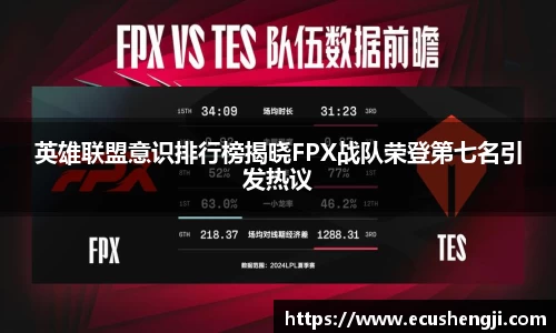 英雄联盟意识排行榜揭晓FPX战队荣登第七名引发热议