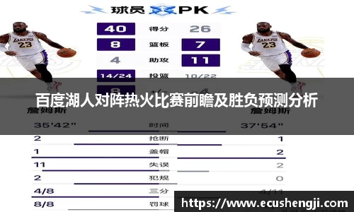 百度湖人对阵热火比赛前瞻及胜负预测分析